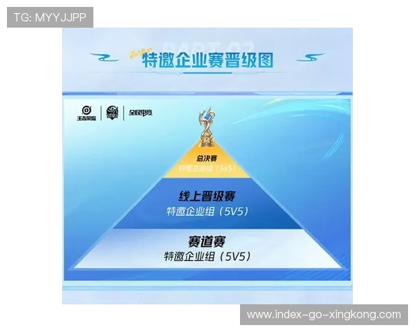 《王者荣耀》全球赛区联赛预赛竞争激烈,王者荣耀全球赛有几个国家参加 《王者荣耀》全球赛区联赛预赛竞争激烈,王者荣耀全球赛有几个国家参加