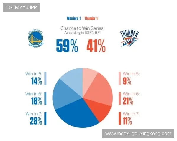 切尔西晋级概率暴涨！看似平凡背后隐藏的战略大机遇